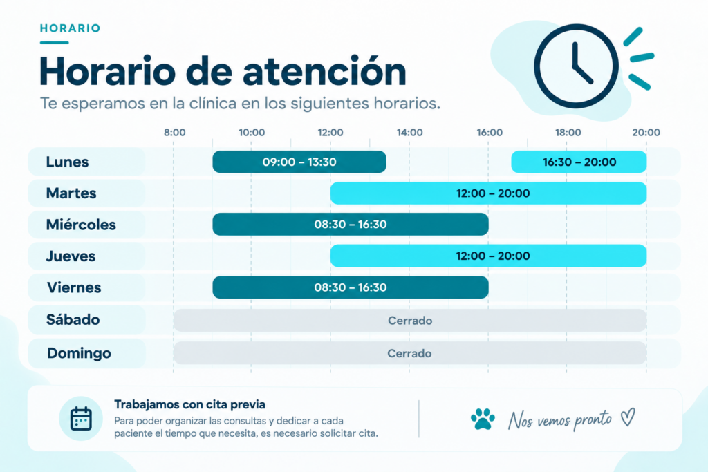 Horario Pet & Vet Zaragoza